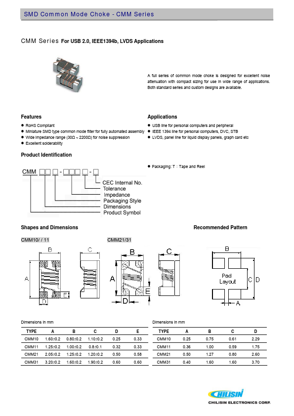 CMM21T