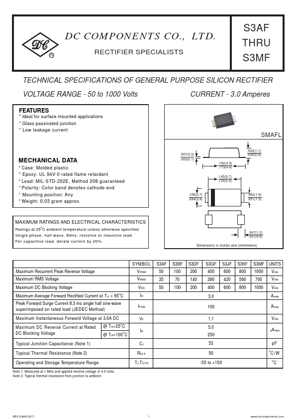 S3GF DC COMPONENTS