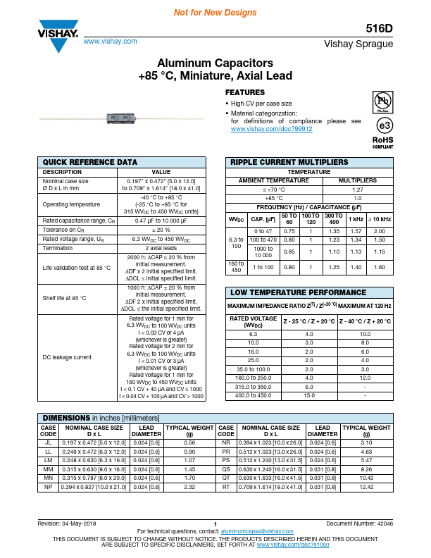 <?=516D226M025JL6AE3?> डेटा पत्रक पीडीएफ