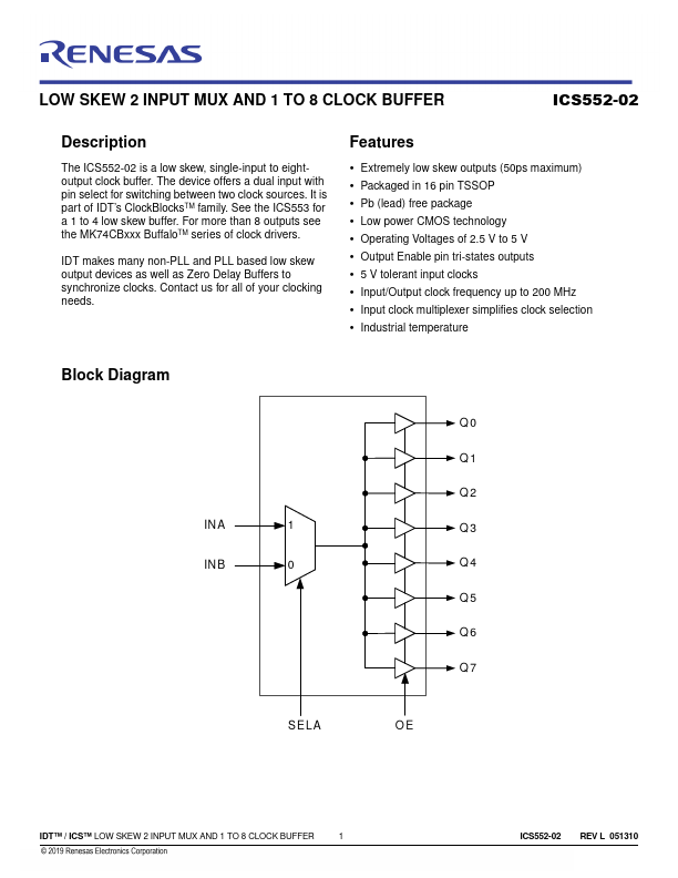 ICS552-02 Renesas