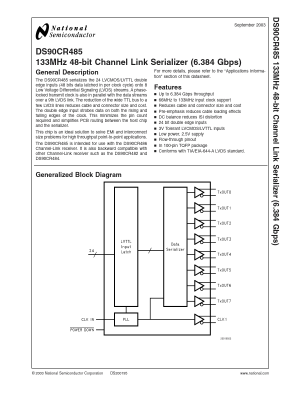 DS90CR485 National Semiconductor