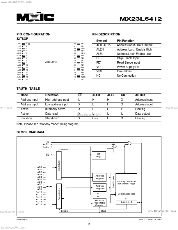 MX23L6412