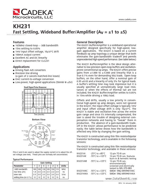 <?=KH231?> डेटा पत्रक पीडीएफ