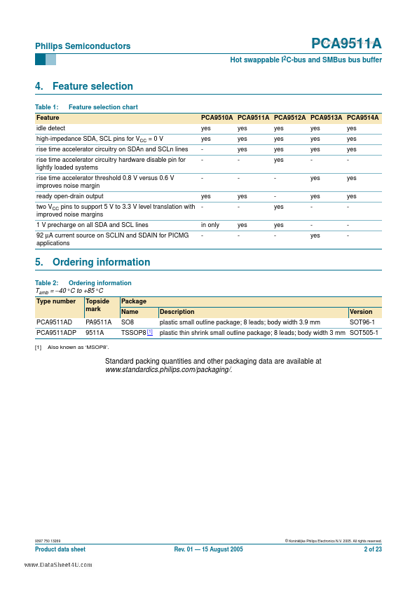 PCA9511A