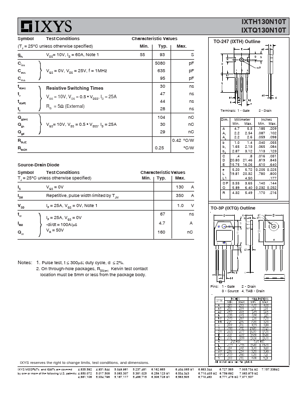 IXTQ130N10T