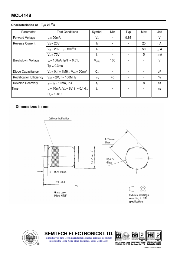 MCL4148