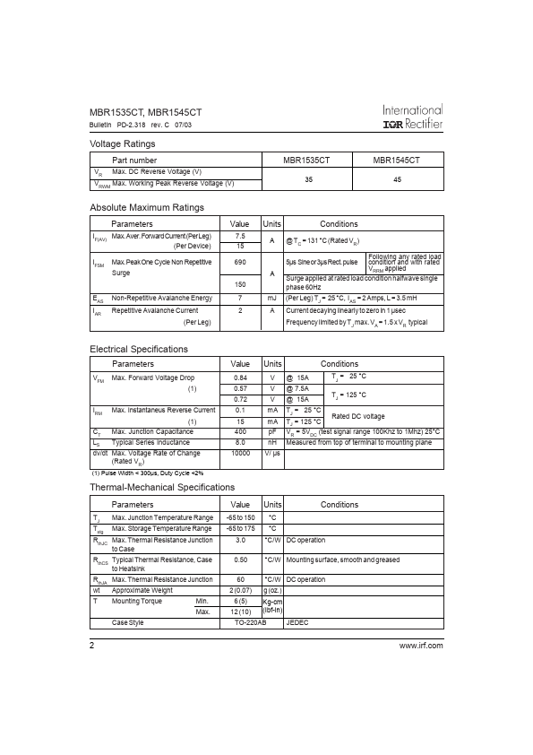 MBR1545CT