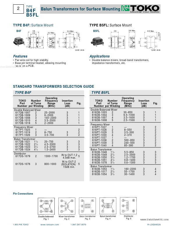 617DB-1022