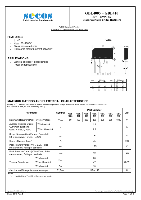 GBL408