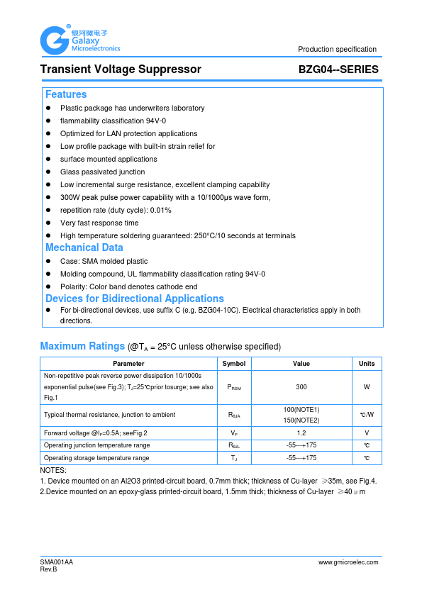 BZG04-30 GME