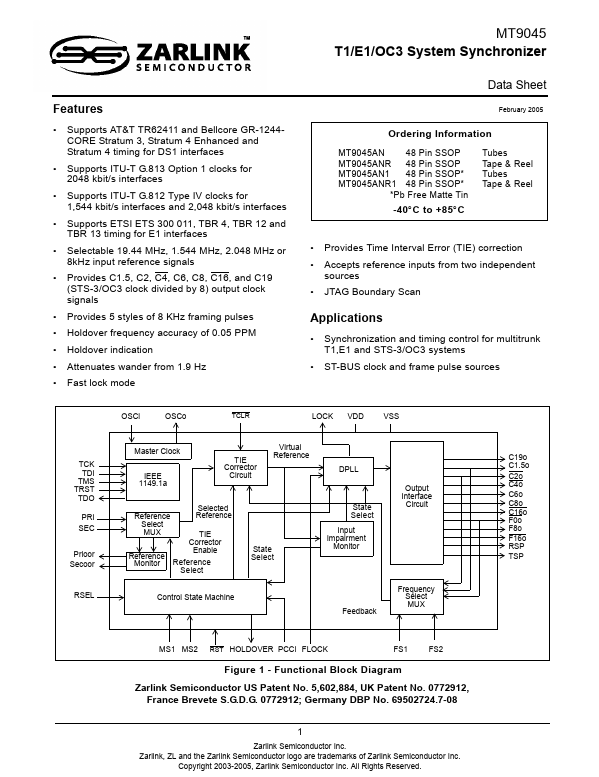 MT9045 Zarlink Semiconductor