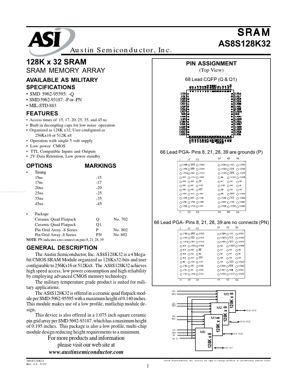 <?=AS8S128K32?> डेटा पत्रक पीडीएफ