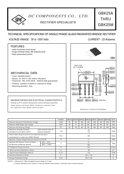 GBK25G Dc Components