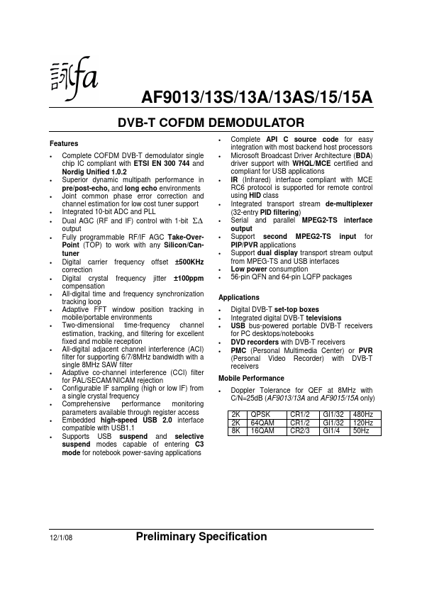AF9015A Afa Technologies