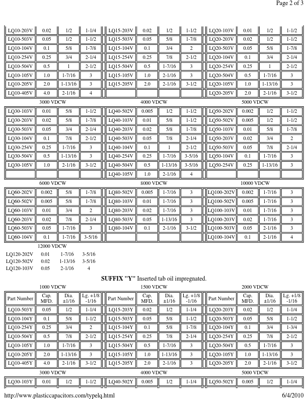 LQ20-504Y