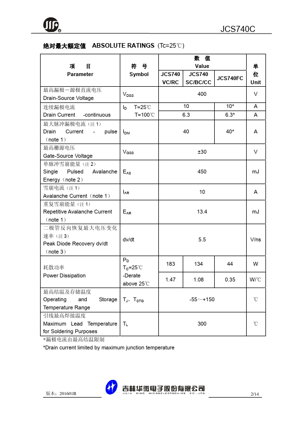 JCS740CC