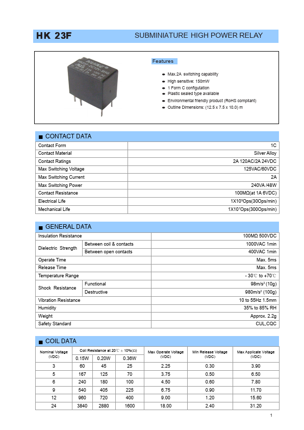 HK23F-DC3V