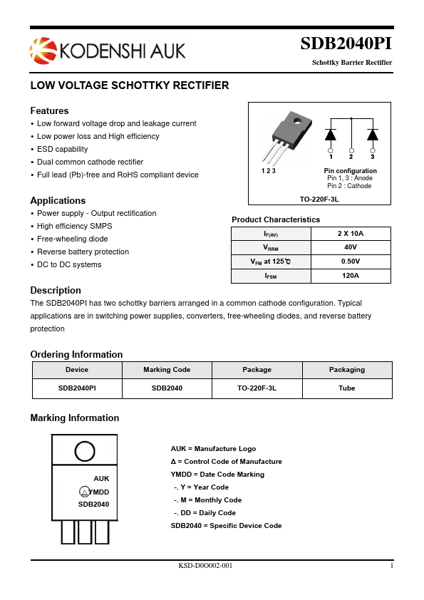 SDB2040PI