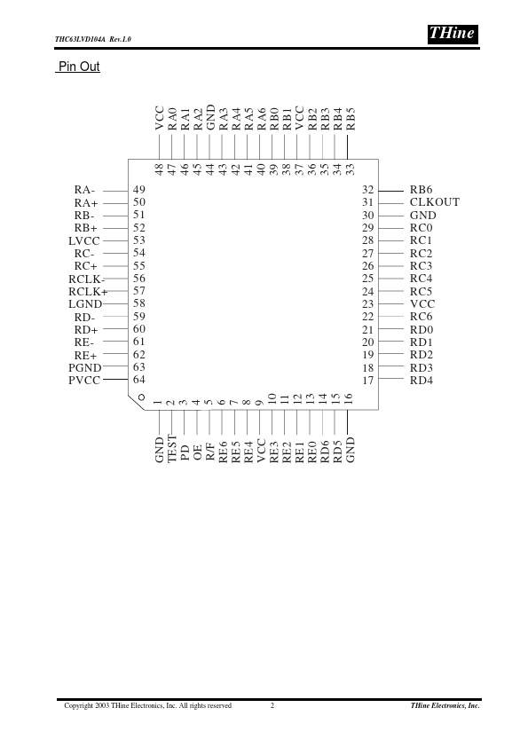 THC63LVD104A