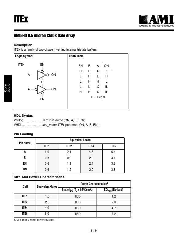 ITE4