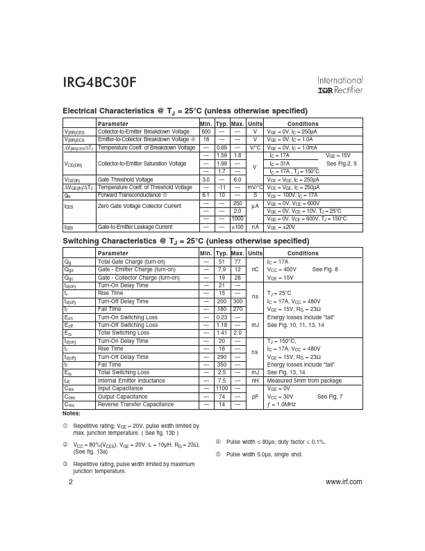 IRG4BC30F