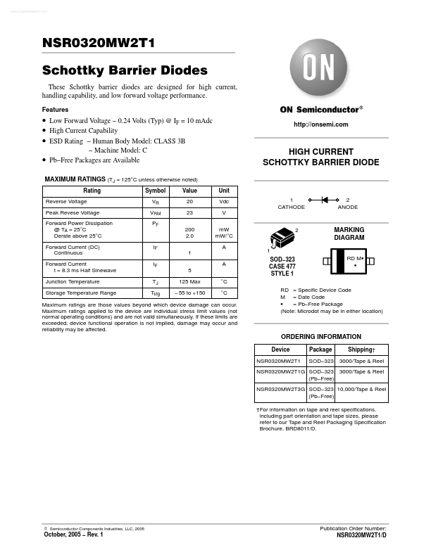 NSR0320MW2T1