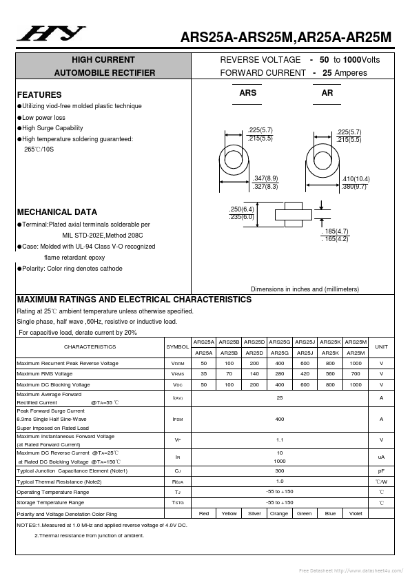 AR25B