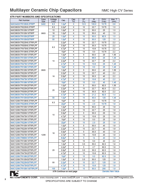 NMC0805X5R476K6.3TRPLPF