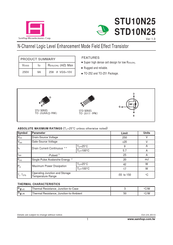 STD10N25 SamHop Microelectronics