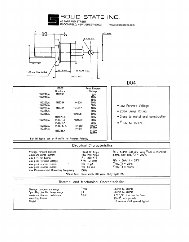 1N2260 Solid State