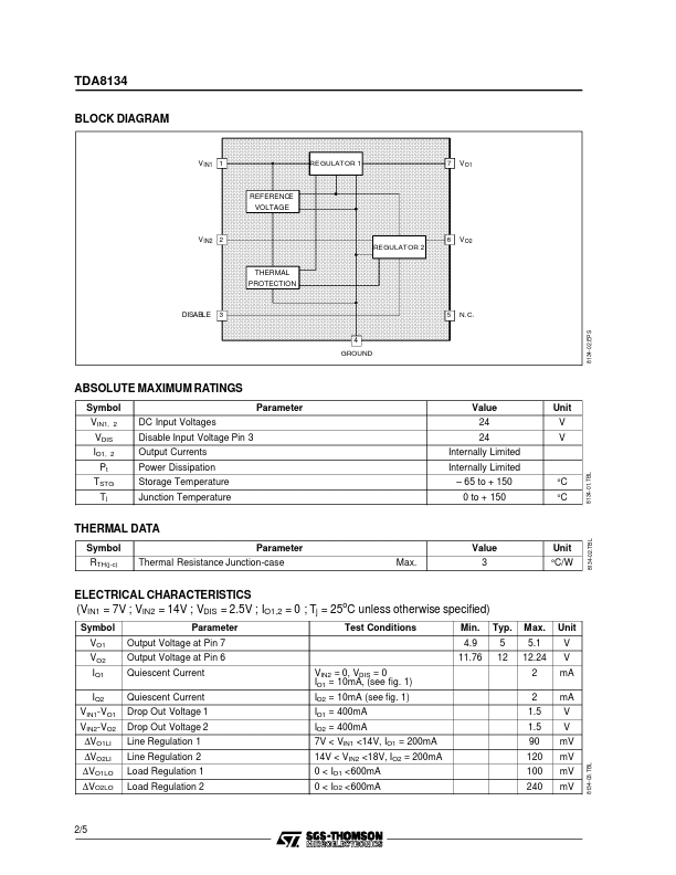 TDA8134