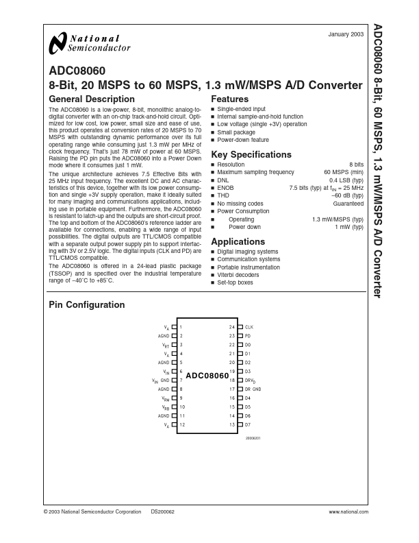 ADC08060 National Semiconductor