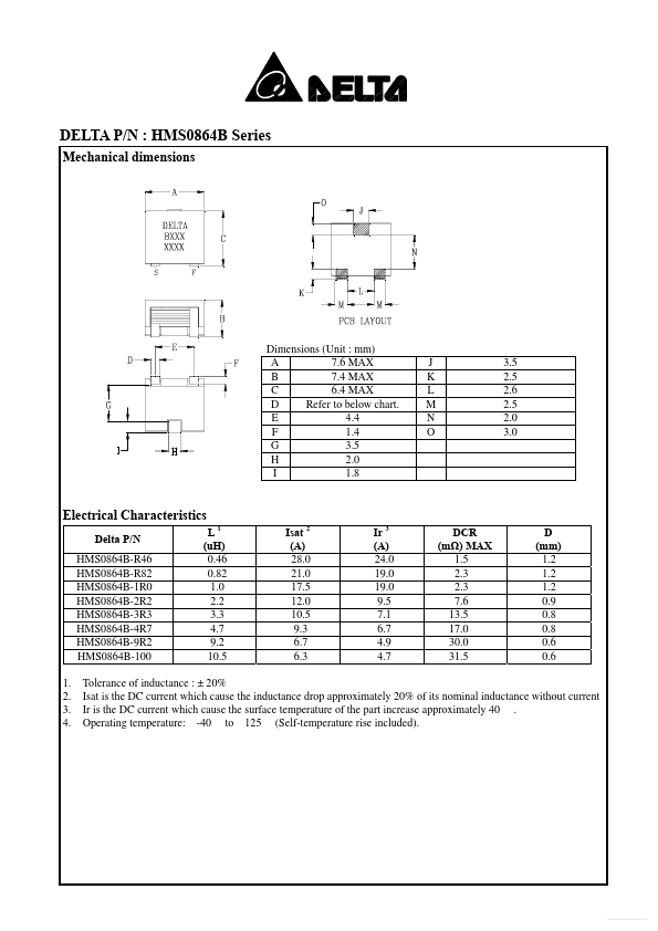 <?=HMS0864B-R82?> डेटा पत्रक पीडीएफ