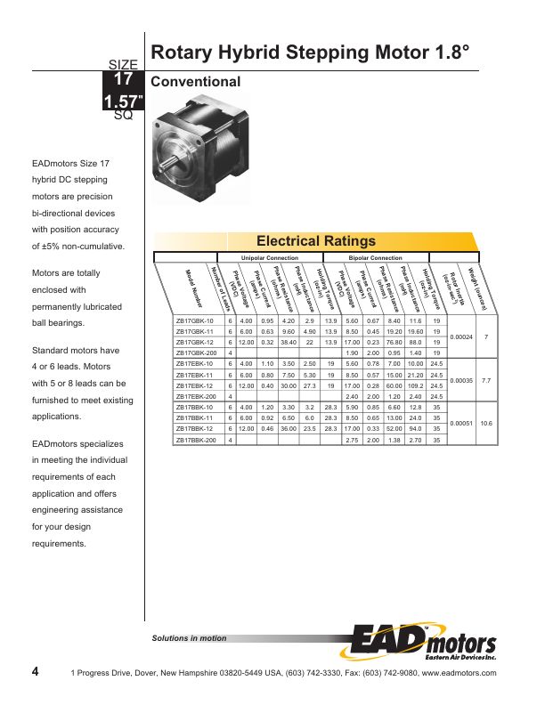 ZB17EBK-200