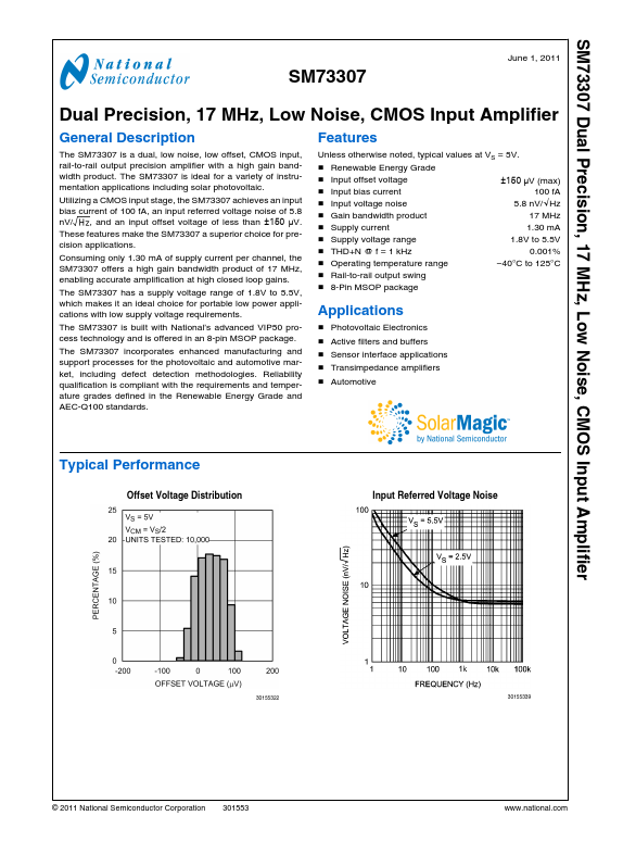 SM73307 National Semiconductor