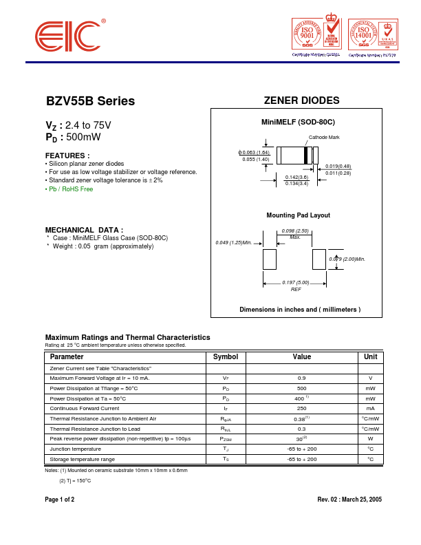 BZV55B12 EIC