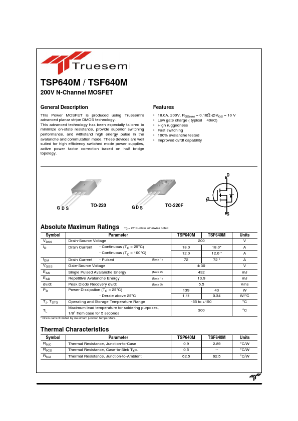 TSF640M