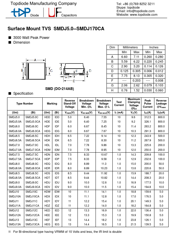 SMDJ78C Topdiode