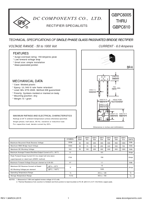 GBPC601 DC COMPONENTS