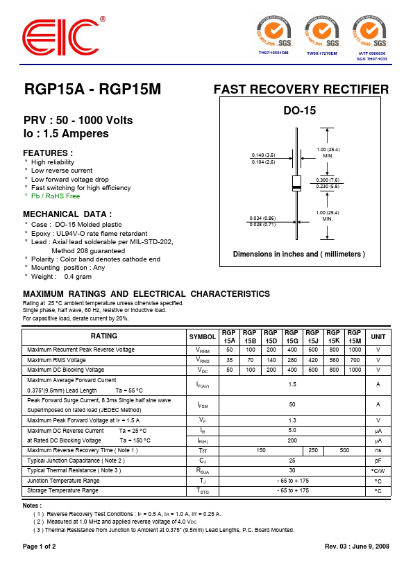 RGP15A