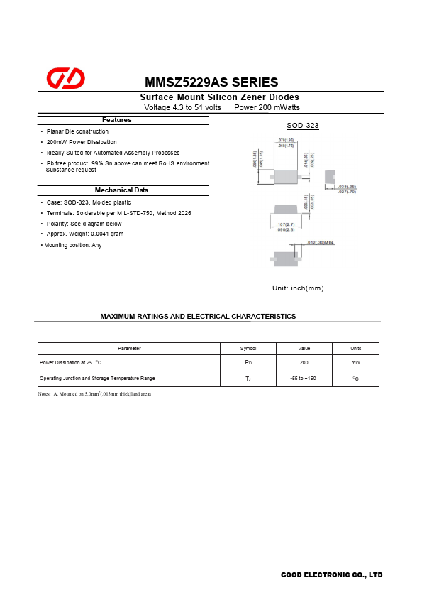 MMSZ5256AS GOOD ELECTRONIC