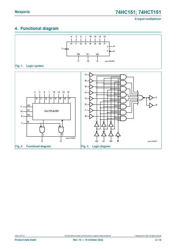 74HC151D