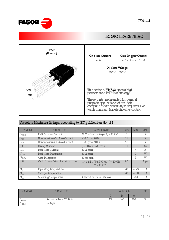 FT0408DI00TU Fagor