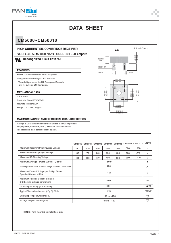 CM5001