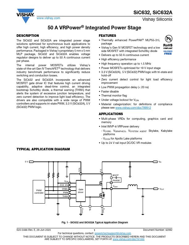 SIC632A Vishay