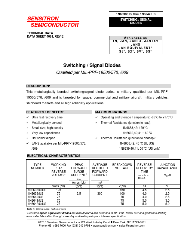 1N6641U SENSITRON SEMICONDUCTOR