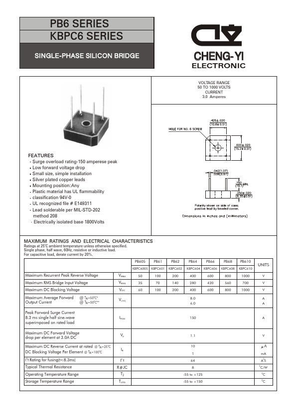 KBPC602