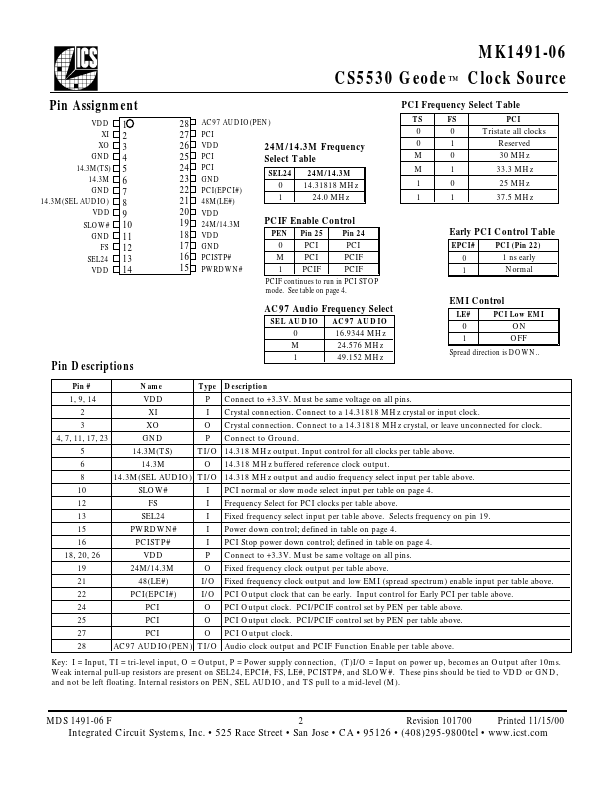 MK1491-06F