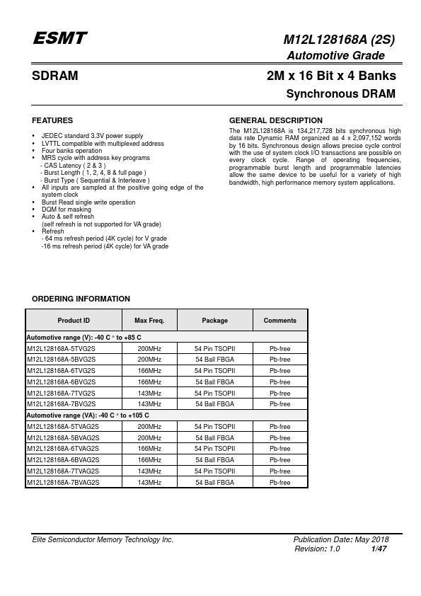 M12L128168A-7TVG2S