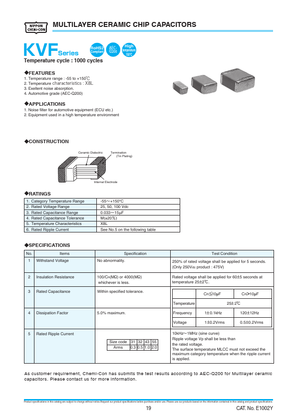 KVF250L335M32NHT00